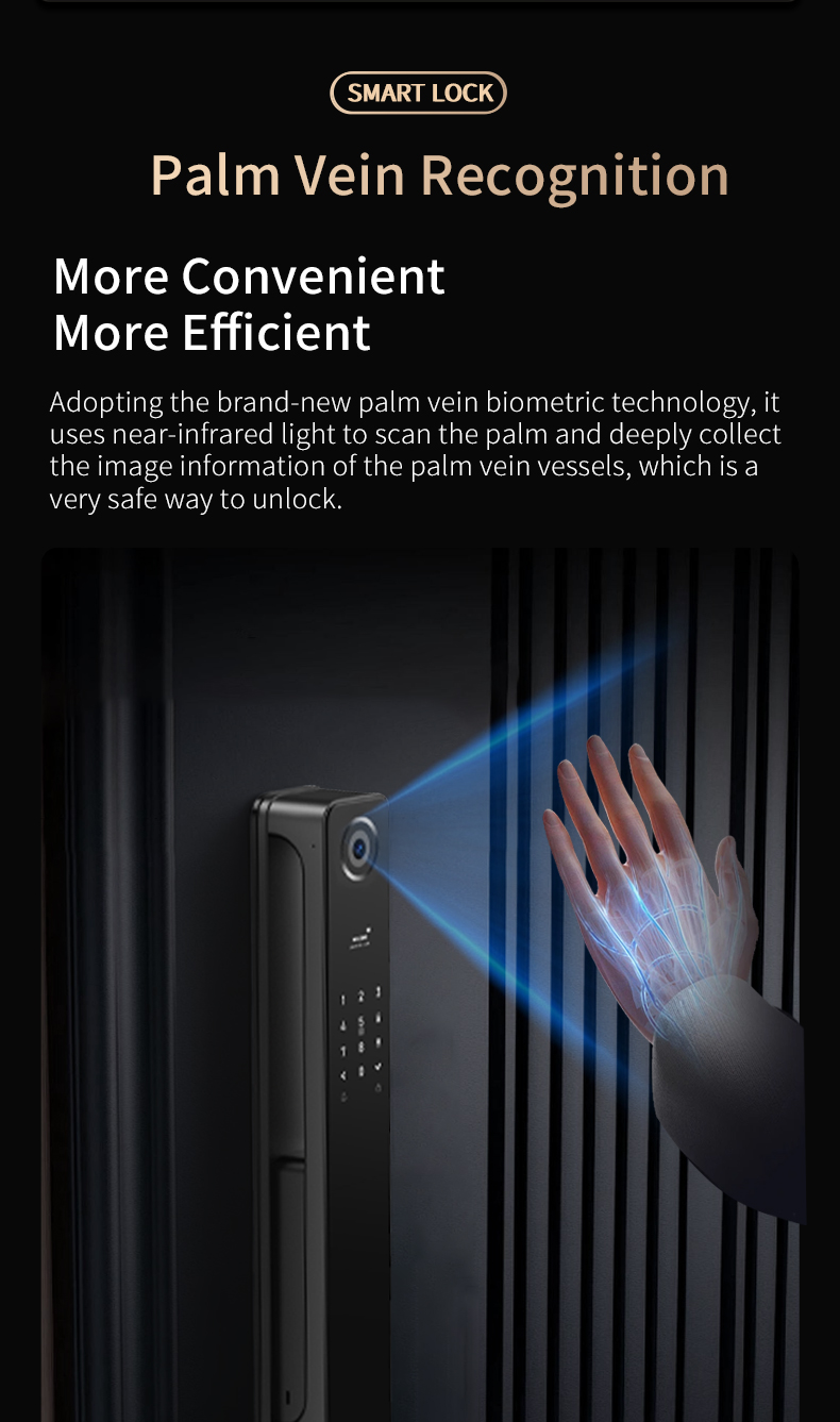 S1 Smart Video Door Lock